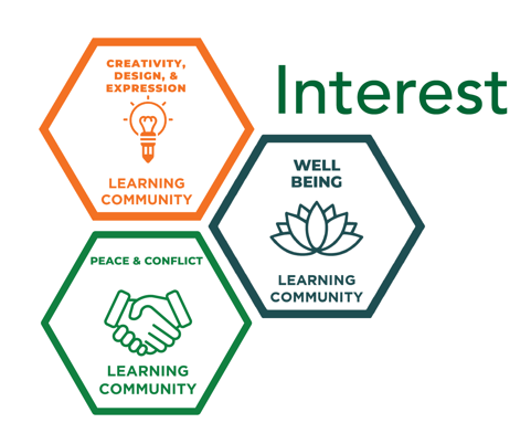 Interest LC logo