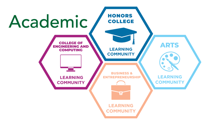 Academic LC Logo